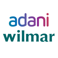 adani-wilmar-ipo